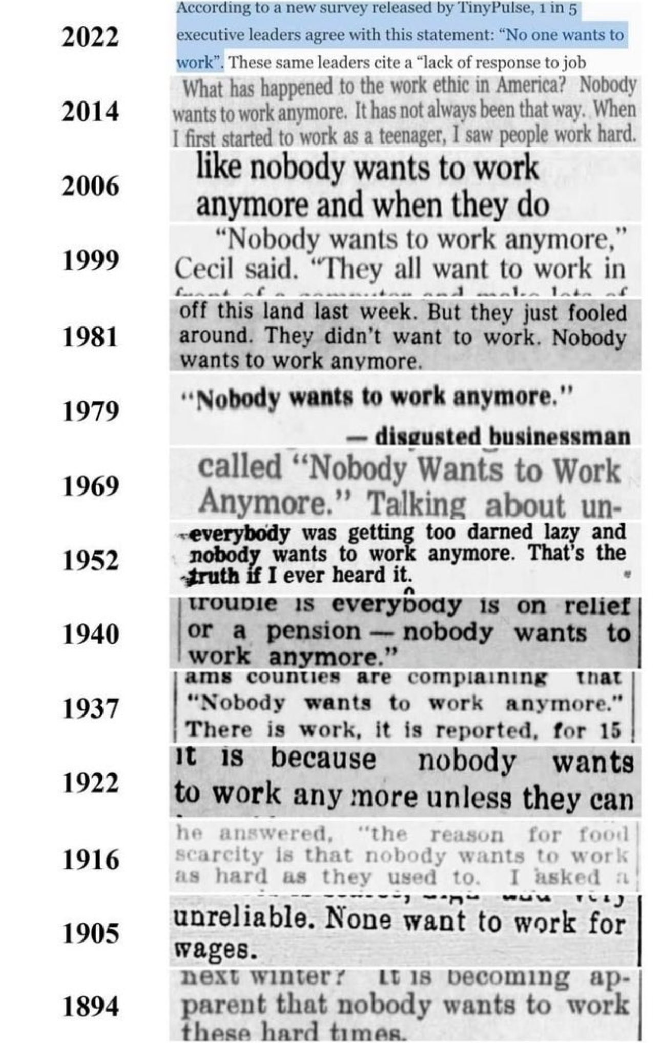 Nobody wants to work anymore